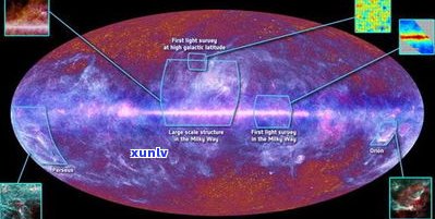 玉石在太空中有辐射吗？探讨其宇宙环境下的放射性特性