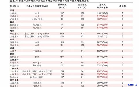 龙润普洱茶批发价格表：最新信息与高清图片全览