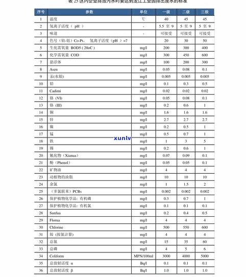 中益普洱茶价格全览：最新价格表、查询及图片