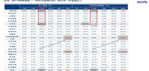 中益普洱茶价格全览：最新价格表、查询及图片