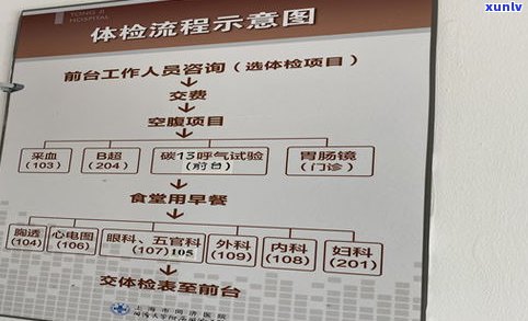 玉石复检：含义、费用及机构全解析，了解如何进行玉的复检