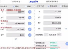 借呗借三个月可以提前还款吗？连本带息能否一次性还清？