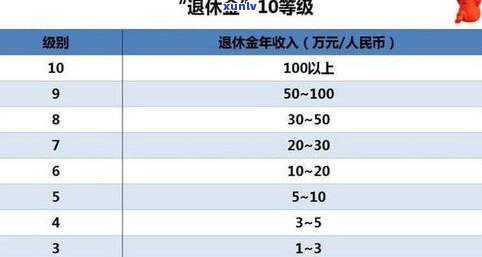 玉石在哪买好？全网比价，性价比高！