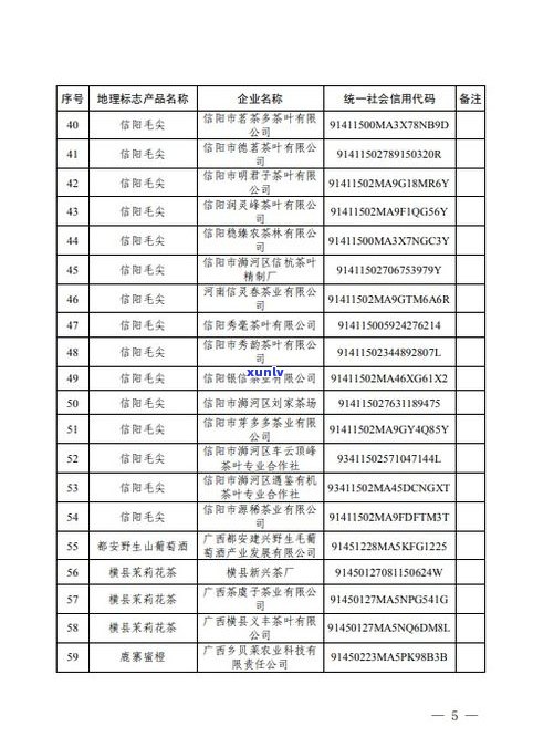 3克普洱茶叶的数量及其换算单位：片、颗、毫升的详细解答