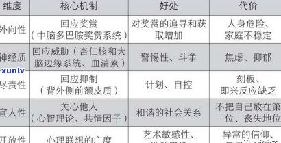 玉石在阳光照耀下是否会晒坏？影响因素解析与实验证明