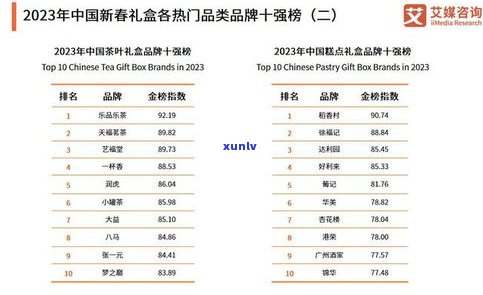 大滇号普洱茶：品牌介绍、价格查询、官网链接及消费者评价