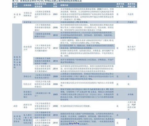 借呗晚还一天会否上？有何作用？