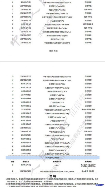 借呗逾期会作用吗？已结清，后续作用怎样？