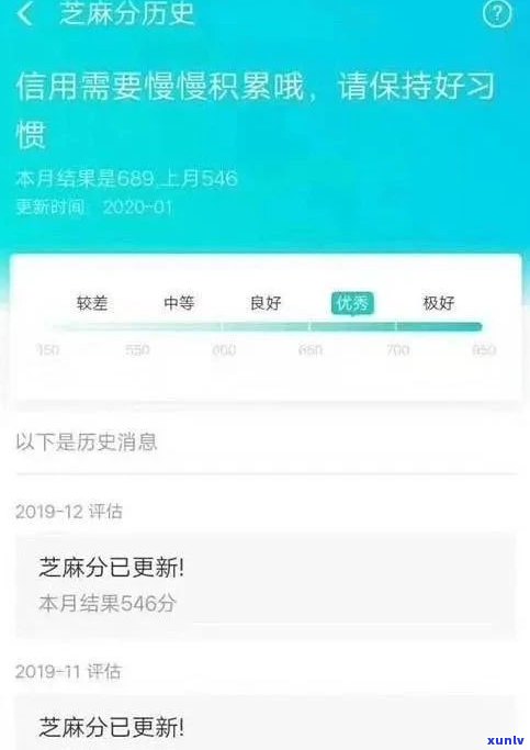 借呗有逾期记录可用吗？安全、可靠吗？该怎么办？