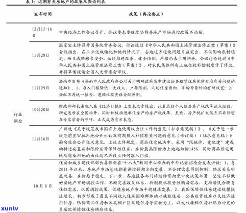 东和大益普洱茶价格行情网：最新官方价格查询与行情分析