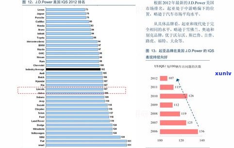 东和大益普洱茶价格行情网：最新官方价格查询与行情分析