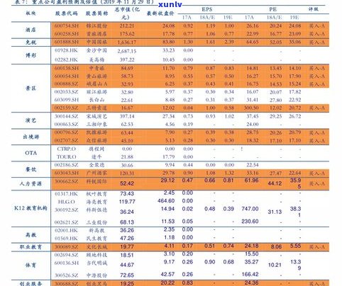 东和大益茶价格：最新行情、报价与表