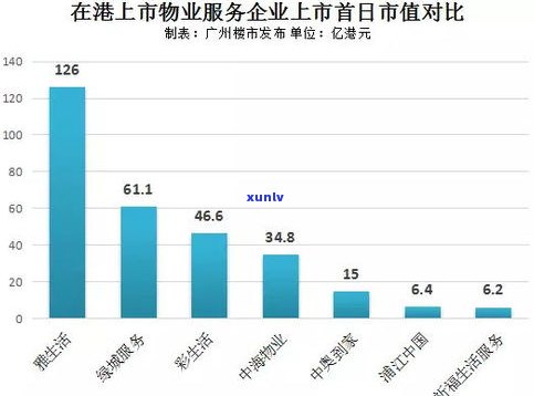 普洱茶未来几年发展潜力：探索其发展趋势与前景