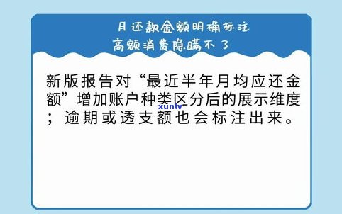 借呗不逾期会在报告上显示吗？已还清的情况下会保留记录吗？三个月内不采用网贷是不是足够？真实情况是怎样的？