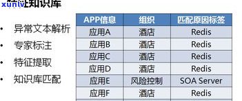 普洱茶批次的区别：含义、用途及与生产日期的关系