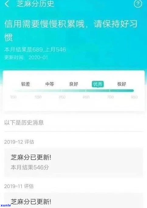 借呗逾期不能用备用金：影响及解决办法