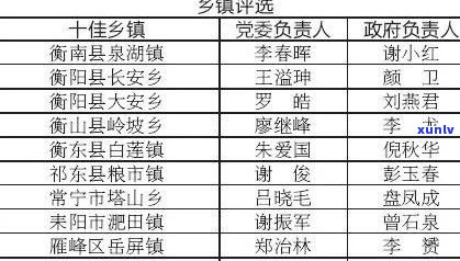 禅茶阁怎么样？口感、环境、评价及收费标准全解析！