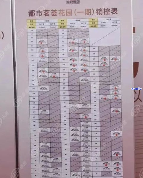 莲香进价是多少？每条、每盒价格分别是多少？产地是哪里？