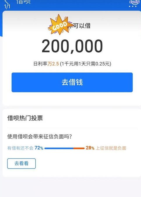 借呗逾期后收到律师函怎么办？作用严重吗？