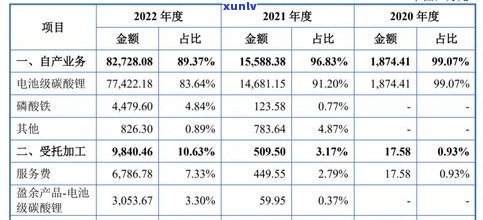 古玉石图片大全：大图欣赏与价格查询