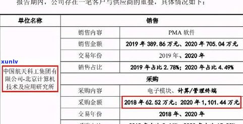 普洱茶电商供货商 *** 及平台联系方式查询