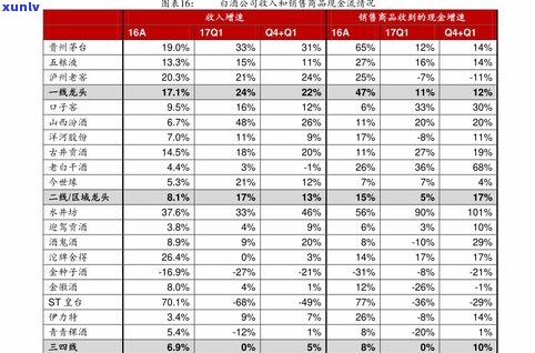 借呗还款到了还能逾期吗-借呗还款到了还能逾期吗怎么办