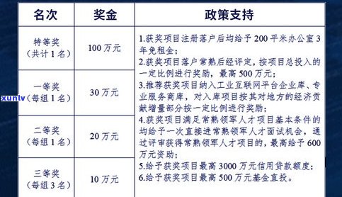 华普茶叶： *** 用语解释与相关企业介绍