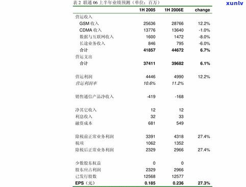 易武普洱茶好喝吗？知乎用户分享评价与购买建议