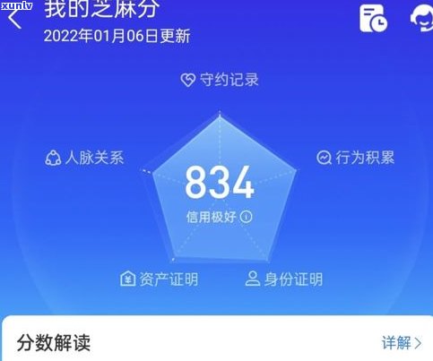 借呗逾期的作用：全面解析其可能带来的结果