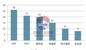 马普茶业：产地、价格与实业概况全解析