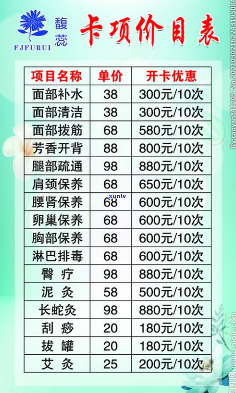 2022年最新普洱茶价目表及图片一览