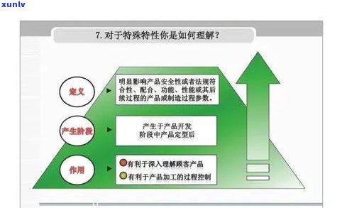 普洱有机肥厂：位置、产品与联系方法全攻略