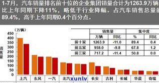 普洱茶销量全解析：销售渠道、数量及排名一览