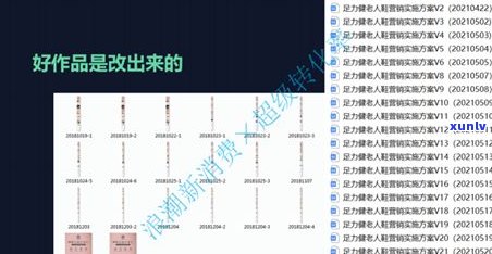 普洱茶三年的转化率：解析转化周期、每年变化与含义