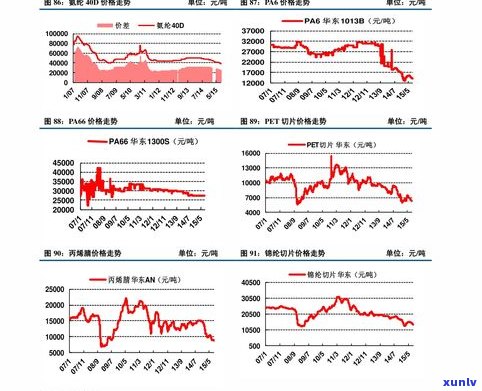 龙生普洱茶9668：公司、价格表与评价全解析