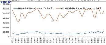 普洱茶砖是否值钱？价格如何？知乎上有相关讨论吗？现在市场行情如何？