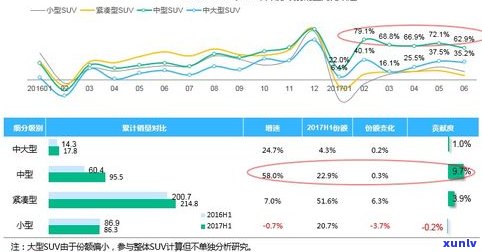 玉石的市场需求分析：一份全面的研究报告与产品市场分析