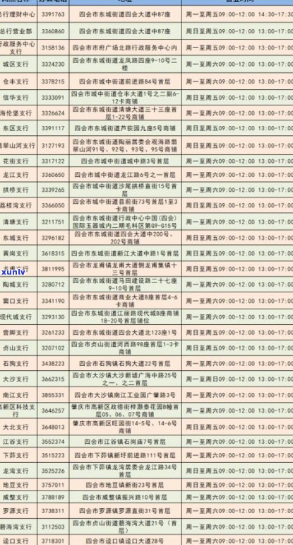 天润祥普洱茶价格全览：查询、表、产品一网打尽