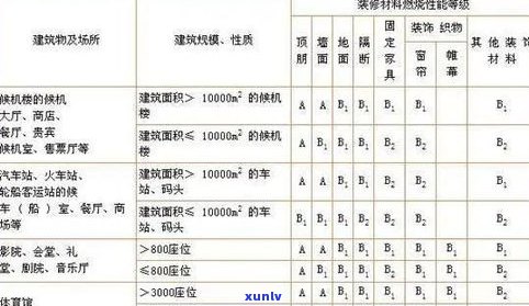 玉石等级排名：全面解析各类玉石的价值与级别划分