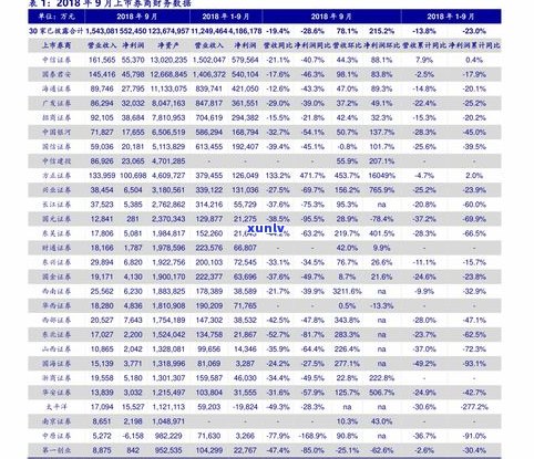 2017年斗记普洱茶价格及行情分析