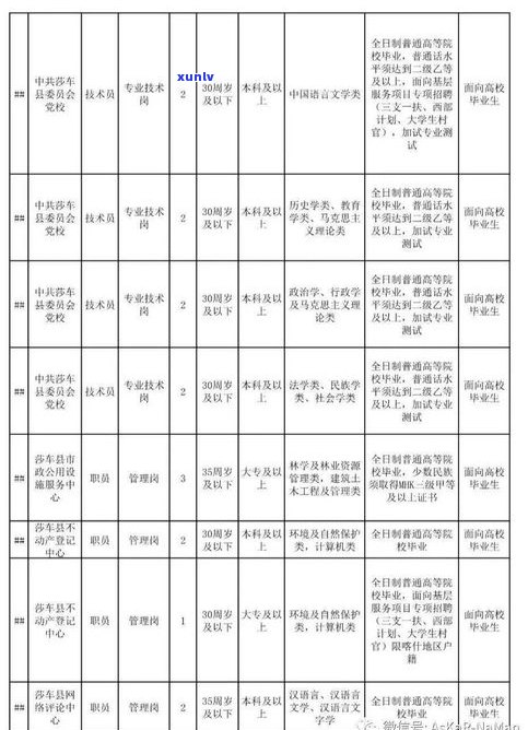 全揭秘：中国玉石硬度排名一览表与最养人三种玉