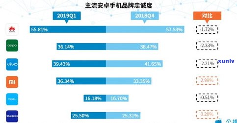 玉石品牌加盟全攻略：十大品牌及 *** 加盟流程解析