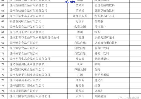 玉石著名品牌大全：排名、知名品牌的详细列表