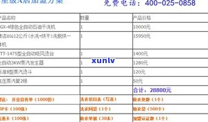 玉石品牌  赚钱吗？探究加盟前景与盈利模式