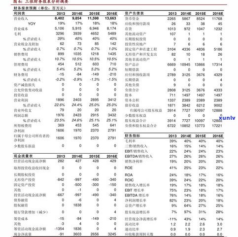 安顺熟普洱茶零售价格一览表，查询尽在安顺茶业有限公司