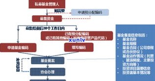 铭杰品牌管理有限公司：公司介绍、 *** 信息及联系方式