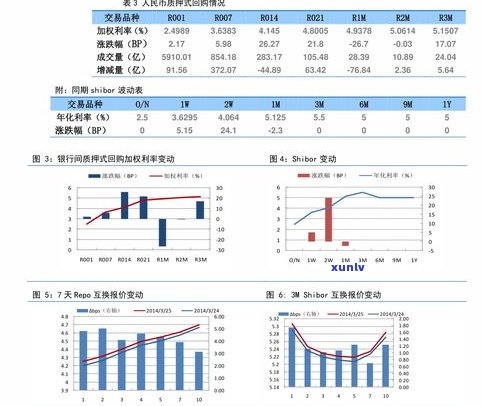 借呗逾期4天是否会影响信用？答案在这里！