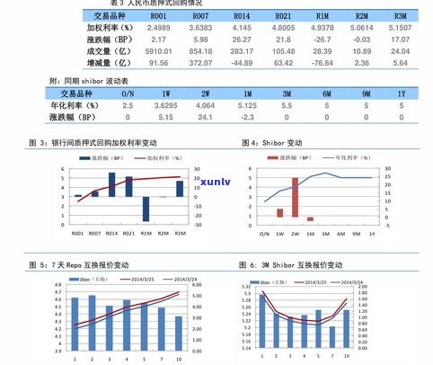 借呗逾期4天影响信用吗-借呗逾期4天影响信用吗怎么办