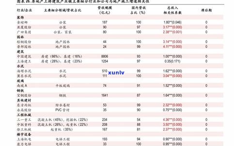 红印普洱茶价格是多少？2010年价格及最新行情分析