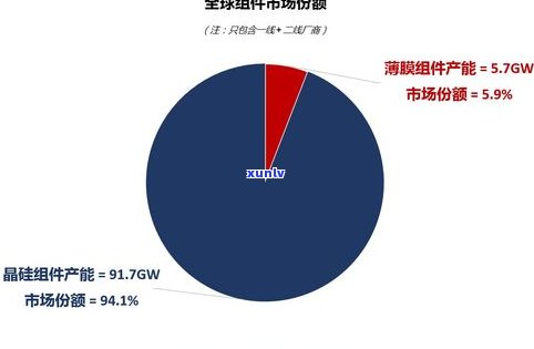 深入剖析：普洱茶产业的劣势及行业优势